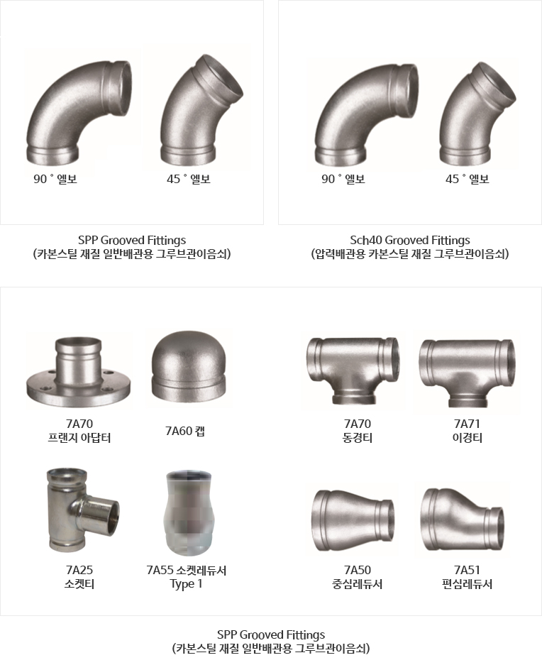 그루브관이음쇠