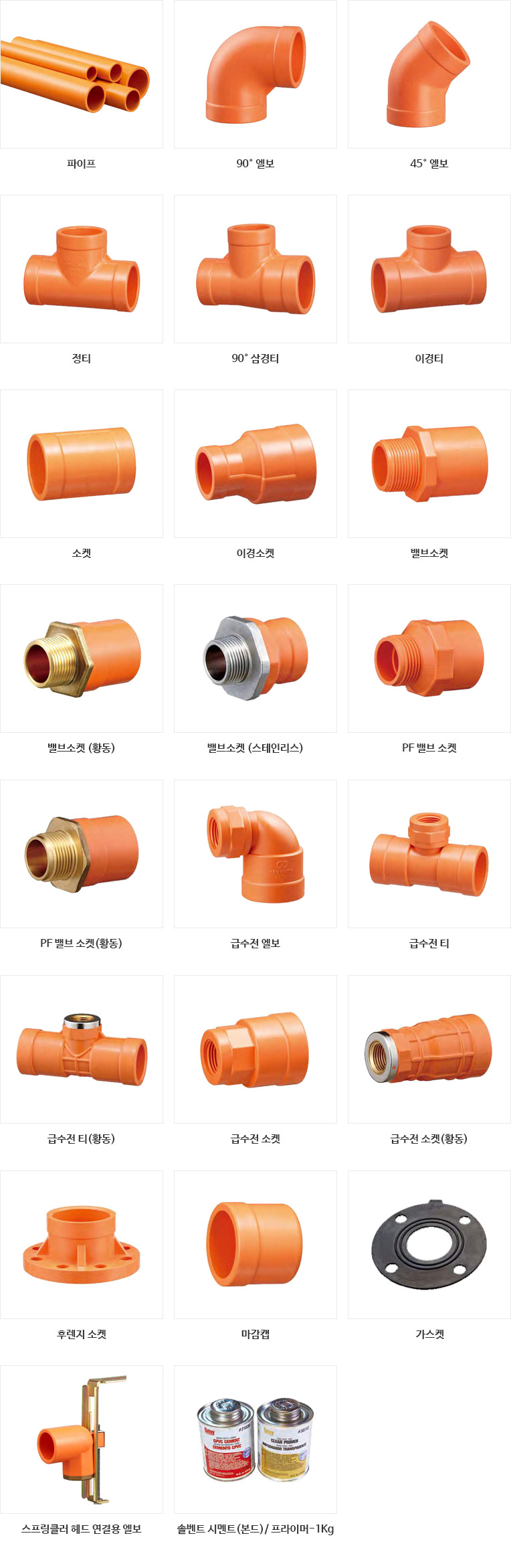 C-PVC